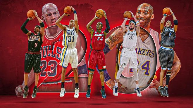 美媒盘点NBA历史20大得分后卫：乔丹领衔，科比第二，哈登第五，麦迪位列十二
