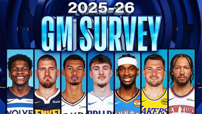 NBA第24届总经理调查